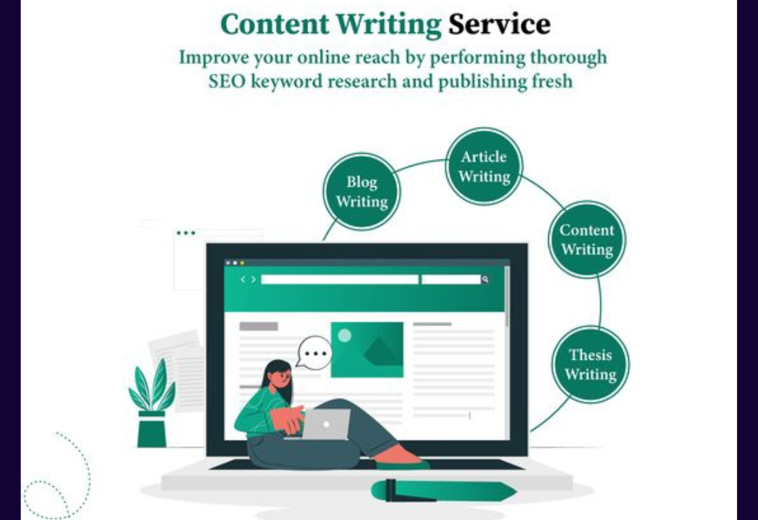  SEO Copywriting Services: Boost Your Online Visibility with Expert Content